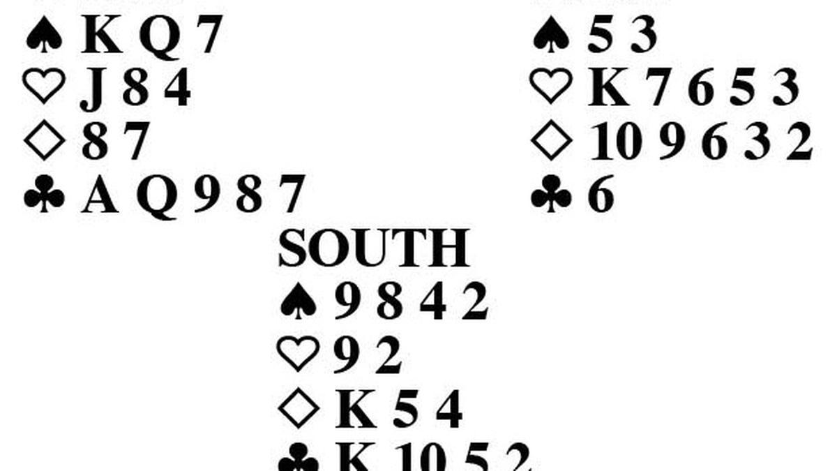 कोन सा खेल?